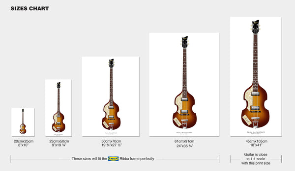 The Beatles Guitars Guitar Poster: Paul McCartney's Hofner 500-1 Violin Bass, Wall Decor, Guitar Print, Guitar Art